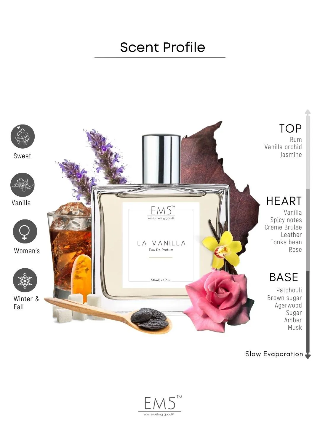 EM5™ La-Vanilla Perfume EDP Spray for Women | Vanilla Warm Spicy Fragrance Accords | Luxury Gift for Her | Variants Available: 50 ml Spray / 15 ml Spray