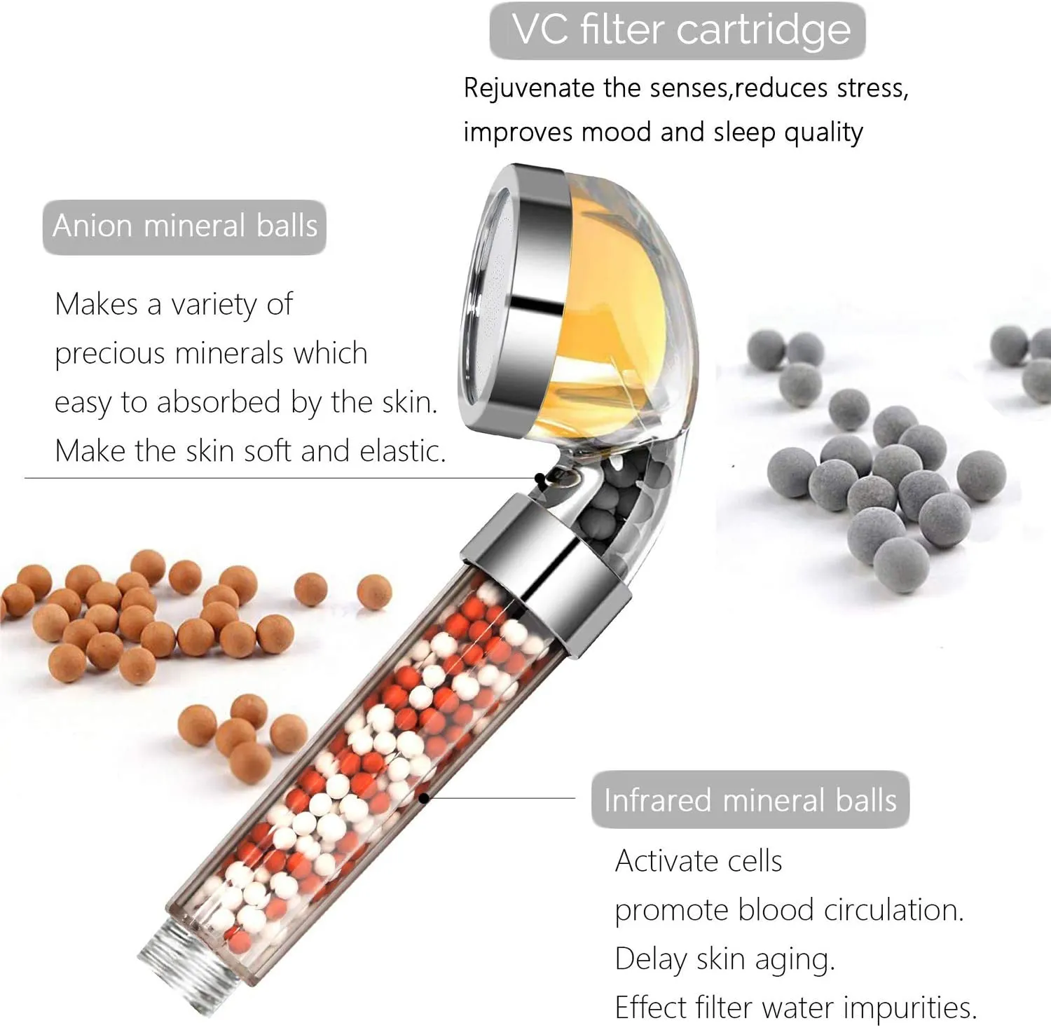Homlly Vitamin C Filter High Pressure Shower Head with 3 Replacement Balms