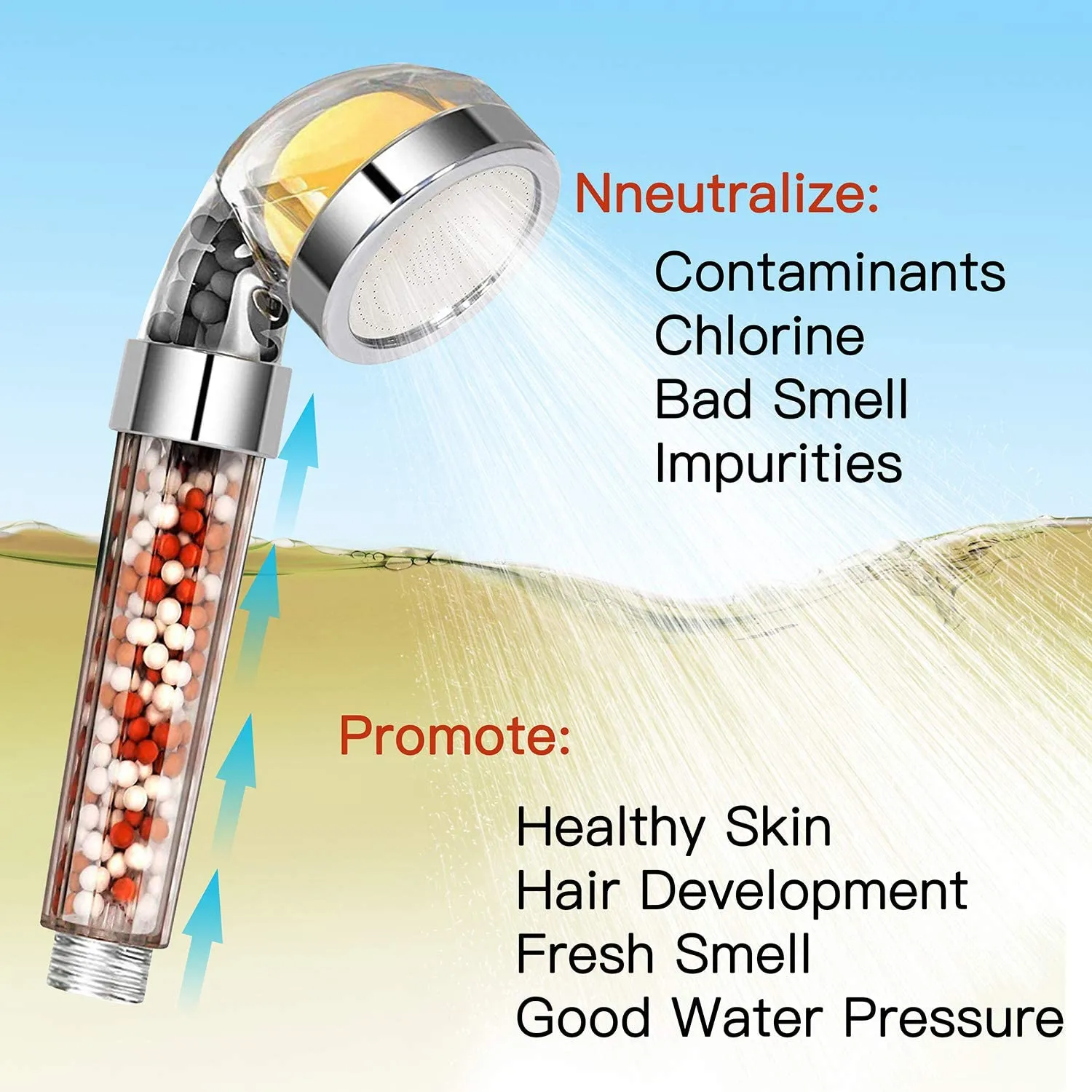 Homlly Vitamin C Filter High Pressure Shower Head with 3 Replacement Balms