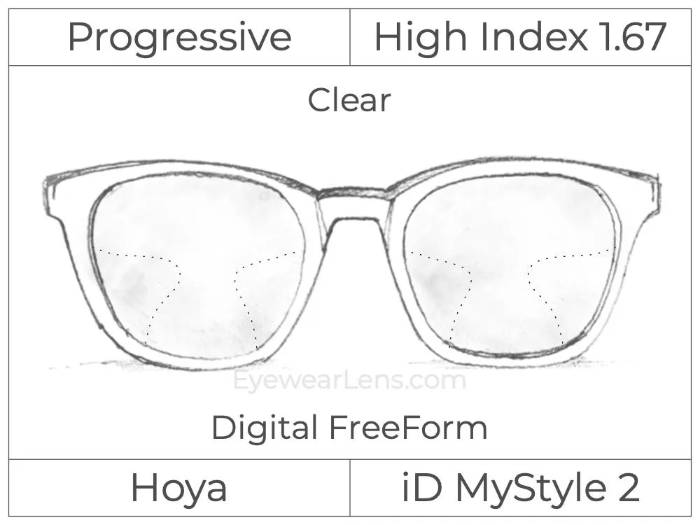 Progressive - Hoya - ID MyStyle 2 - Digital - High Index 1.67 - Clear