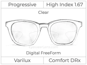Progressive - Varilux - Comfort DRx - Digital - High Index 1.67 - Clear