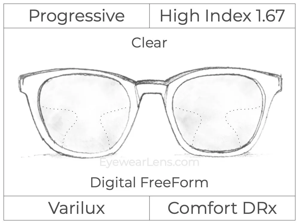 Progressive - Varilux - Comfort DRx - Digital - High Index 1.67 - Clear