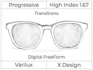 Progressive - Varilux - X Design - Digital - High Index 1.67 - Transitions Signature
