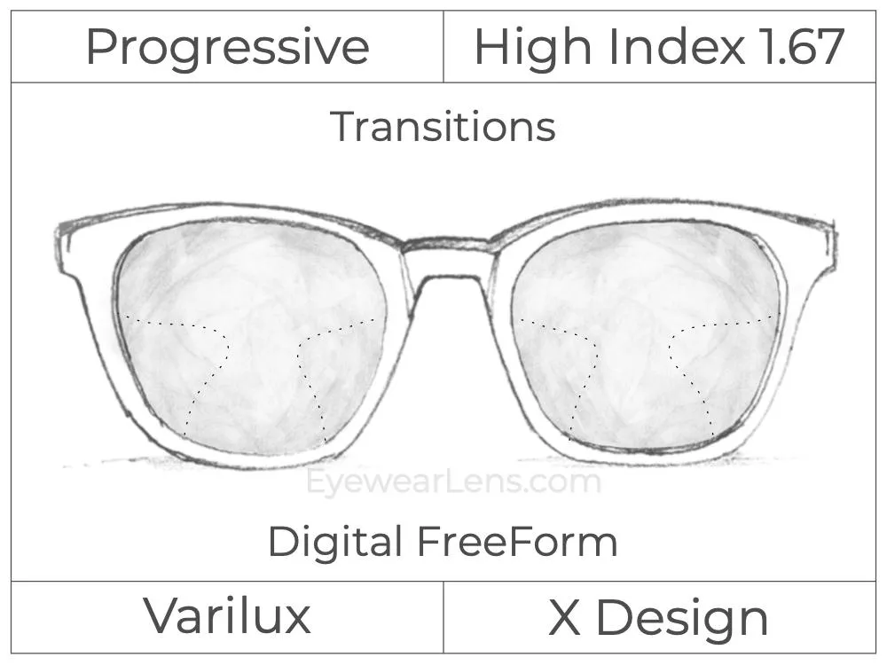 Progressive - Varilux - X Design - Digital - High Index 1.67 - Transitions Signature