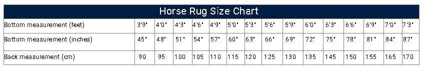 Shires Tempest Original Air Motion Combo Rug