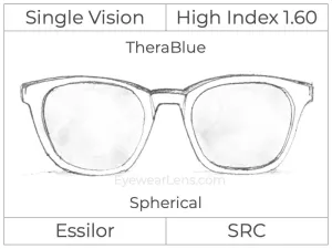 Single Vision - High Index 1.60 - TheraBlue - Spherical