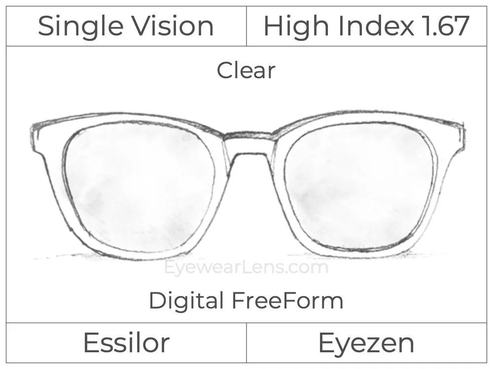 Single Vision - High Index 1.67 - Essilor Eyezen - Digital - Clear - Aspheric